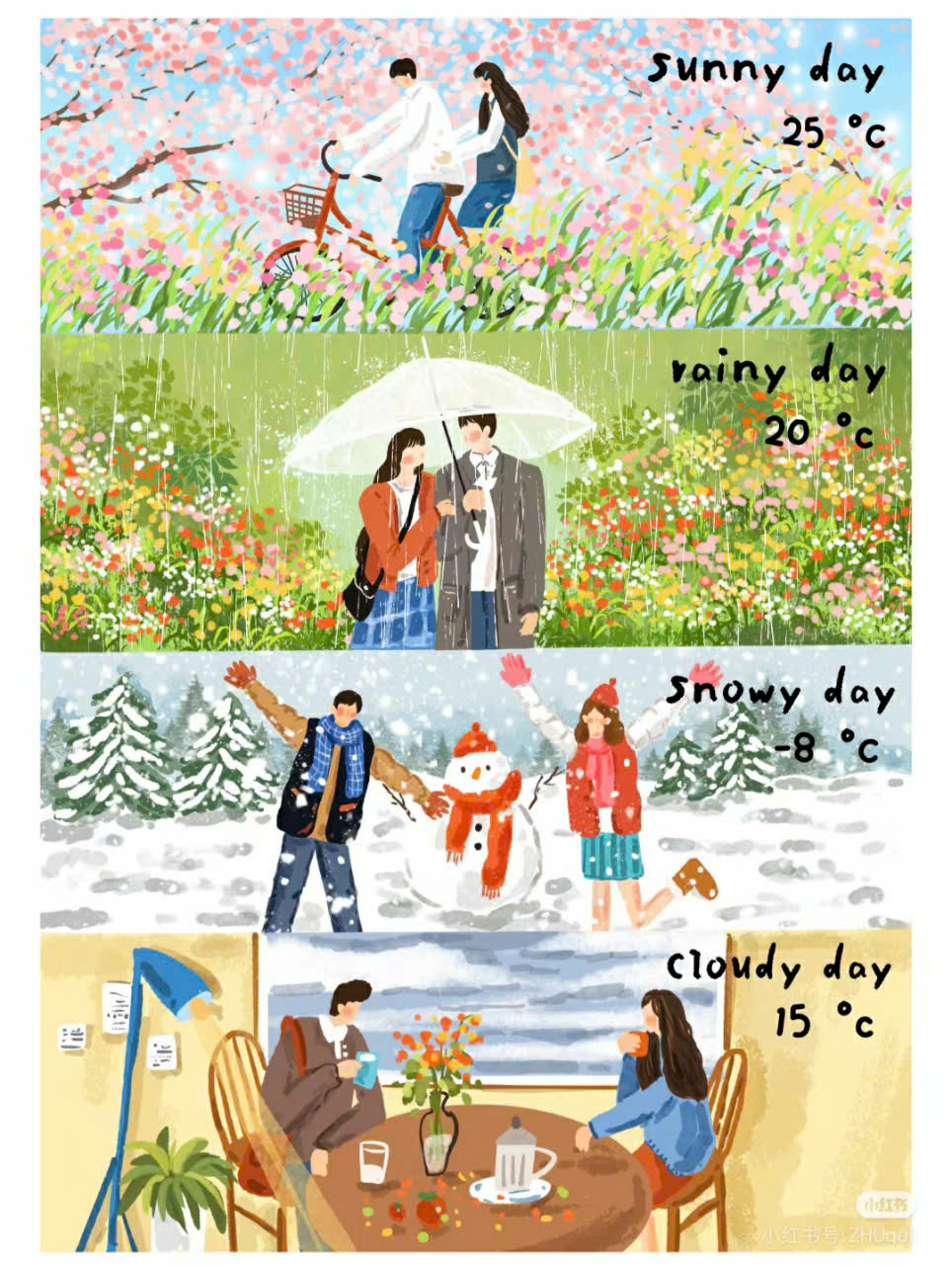 Hướng đến tương lai
